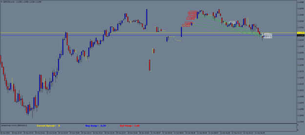 Click to Enlarge

Name: GBPUSD.aM1.png
Size: 17 KB