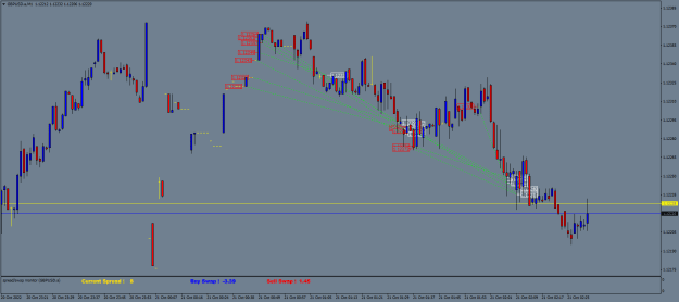 Click to Enlarge

Name: GBPUSD.aM1z.png
Size: 20 KB