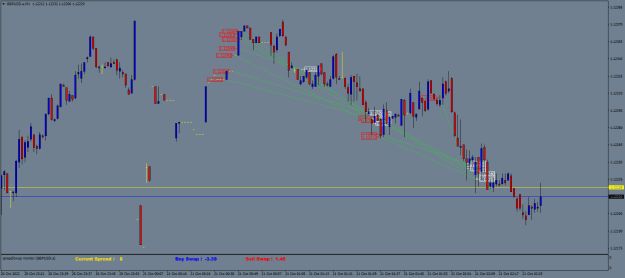 Click to Enlarge

Name: GBPUSD.aM1z.png
Size: 20 KB