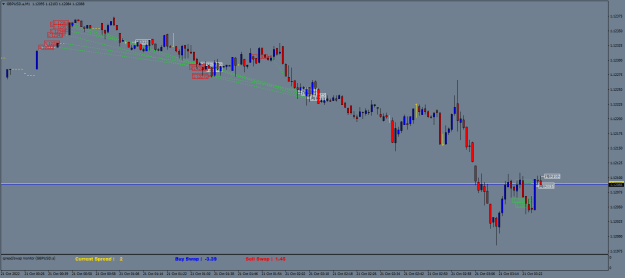Click to Enlarge

Name: GBPUSD.aM1.png
Size: 19 KB