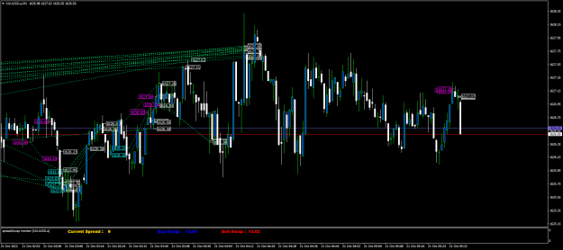Click to Enlarge

Name: XAUUSD.aM1.png
Size: 27 KB