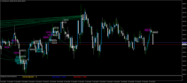 Click to Enlarge

Name: XAUUSD.aM1.png
Size: 27 KB