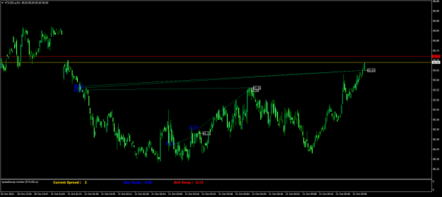 Click to Enlarge

Name: XTIUSD.aM1.png
Size: 17 KB