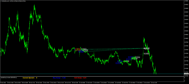 Click to Enlarge

Name: EURUSD.aM1.png
Size: 22 KB