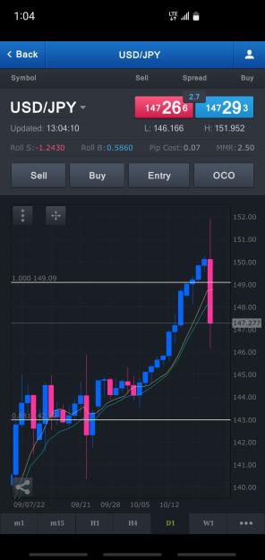 Click to Enlarge

Name: Screenshot_20221021-130412_FXCM.jpg
Size: 451 KB
