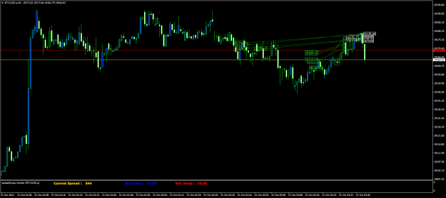 Click to Enlarge

Name: BTCUSD.aM1.png
Size: 18 KB