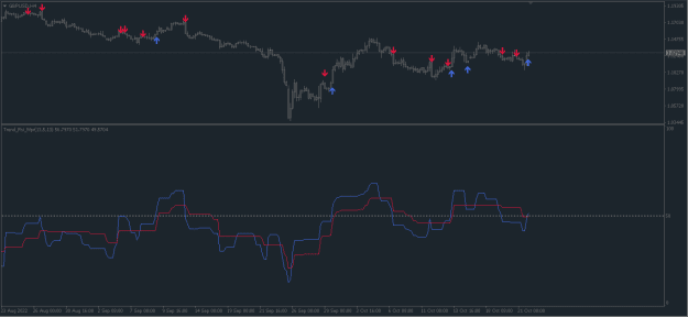 Click to Enlarge

Name: RSI_WPR.png
Size: 10 KB