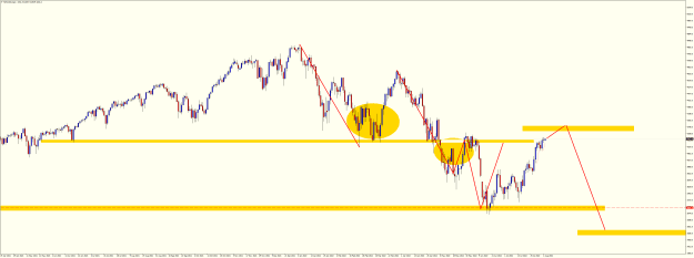 Click to Enlarge

Name: SPXUSDDaily Aug 4 2022 Possibilitiess.png
Size: 37 KB