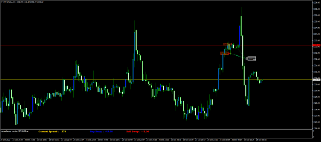 Click to Enlarge

Name: ETHUSD.aM1.png
Size: 17 KB