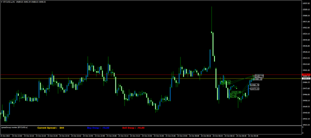 Click to Enlarge

Name: BTCUSD.aM1.png
Size: 19 KB