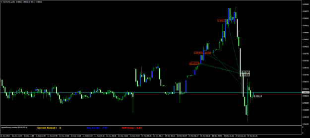 Click to Enlarge

Name: EURUSD.aM1.png
Size: 17 KB