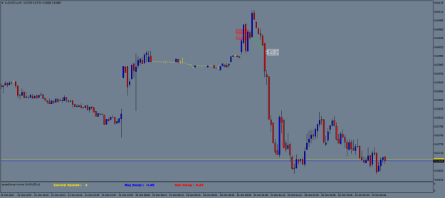 Click to Enlarge

Name: AUDUSD.aM1.png
Size: 16 KB