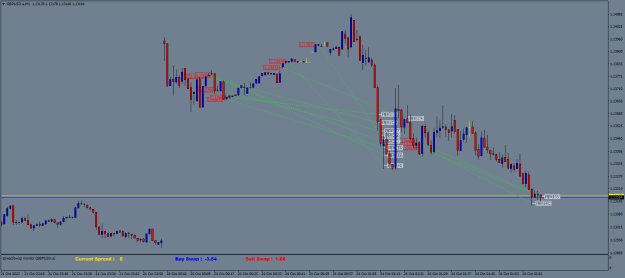 Click to Enlarge

Name: GBPUSD.aM1.png
Size: 21 KB