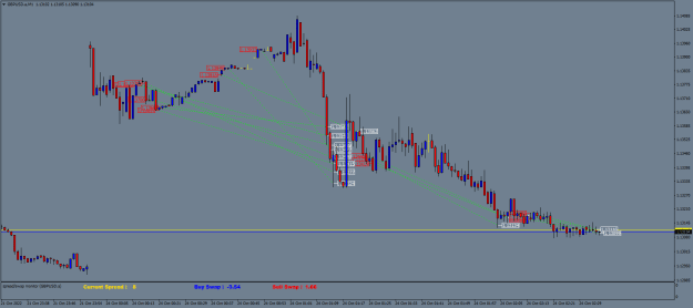 Click to Enlarge

Name: GBPUSD.aM1.png
Size: 22 KB