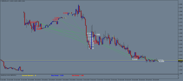 Click to Enlarge

Name: GBPUSD.aM1.png
Size: 22 KB