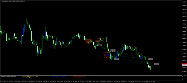 Click to Enlarge

Name: AUS200.aM1.png
Size: 18 KB