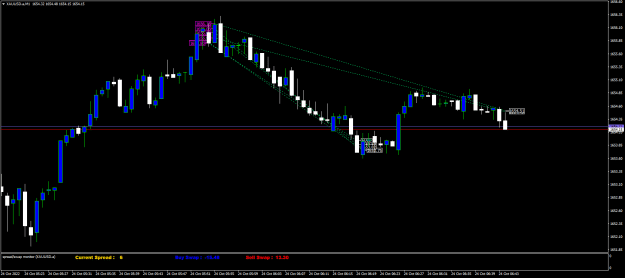 Click to Enlarge

Name: XAUUSD.aM1.png
Size: 17 KB