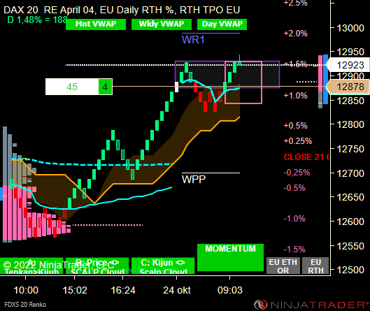 Click to Enlarge

Name: FDXS 12-22 (20 Renko) 2022_10_24 (09_01_12).png
Size: 15 KB