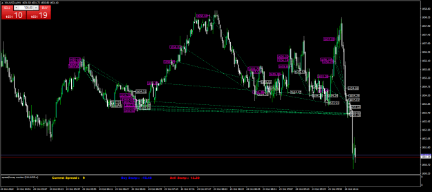 Click to Enlarge

Name: XAUUSD.aM1.png
Size: 30 KB