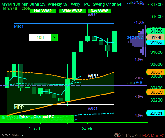 Click to Enlarge

Name: DOW.png
Size: 16 KB