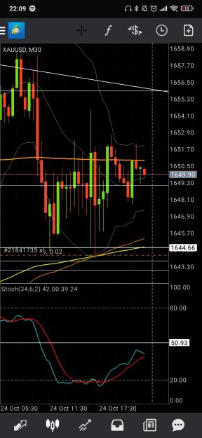 Click to Enlarge

Name: Screenshot_2022-10-24-22-09-37-720_net.metaquotes.metatrader4.jpg
Size: 620 KB