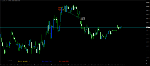 Click to Enlarge

Name: EURUSD.aM1.png
Size: 16 KB