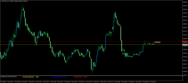 Click to Enlarge

Name: BTCUSD.aM1.png
Size: 17 KB