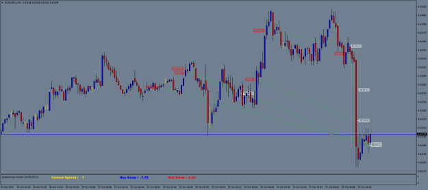 Click to Enlarge

Name: AUDUSD.aM1.png
Size: 21 KB