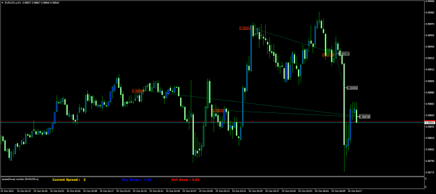 Click to Enlarge

Name: EURUSD.aM1.png
Size: 18 KB
