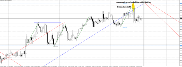Click to Enlarge

Name: USDCHFH4 oct 24 2022 swings MMs close up.png
Size: 60 KB