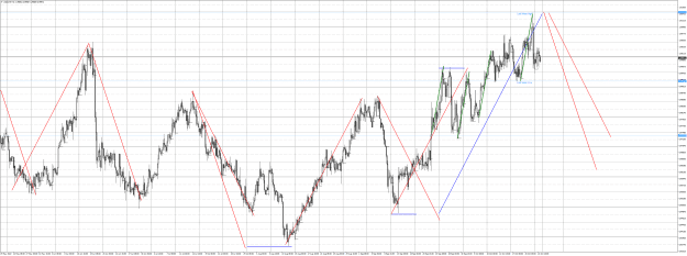 Click to Enlarge

Name: USDCHFH4 oct 24 2022 ideas.png
Size: 71 KB