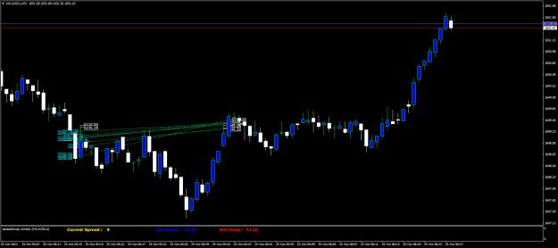 Click to Enlarge

Name: XAUUSD.aM1.png
Size: 16 KB