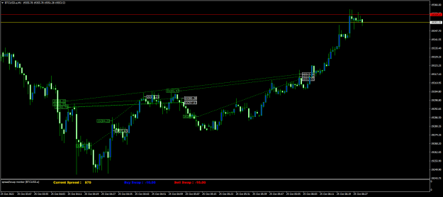 Click to Enlarge

Name: BTCUSD.aM1.png
Size: 19 KB