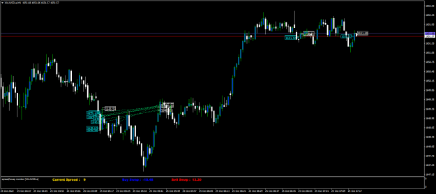Click to Enlarge

Name: XAUUSD.aM1.png
Size: 18 KB