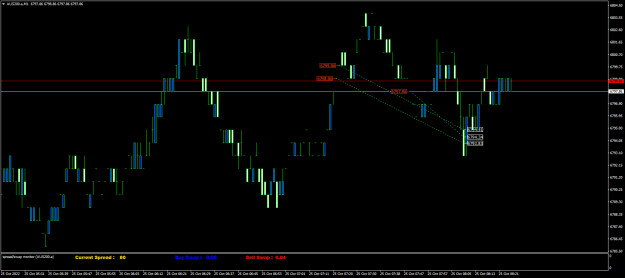 Click to Enlarge

Name: AUS200.aM1.png
Size: 15 KB