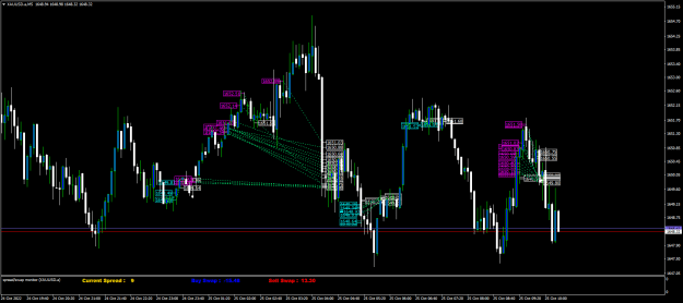 Click to Enlarge

Name: XAUUSD.aM5.png
Size: 27 KB
