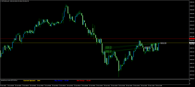 Click to Enlarge

Name: BTCUSD.aM1.png
Size: 18 KB