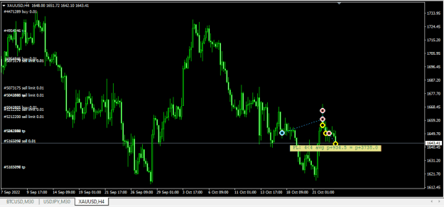 Click to Enlarge

Name: XAUUSD.png
Size: 15 KB