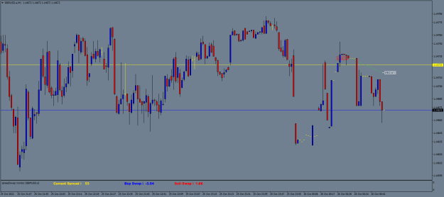 Click to Enlarge

Name: GBPUSD.aM1.png
Size: 16 KB