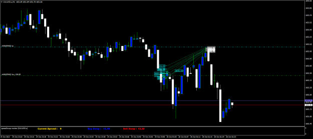 Click to Enlarge

Name: XAUUSD.aM1.png
Size: 17 KB
