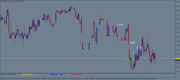 Click to Enlarge

Name: GBPUSD.aM1.png
Size: 17 KB