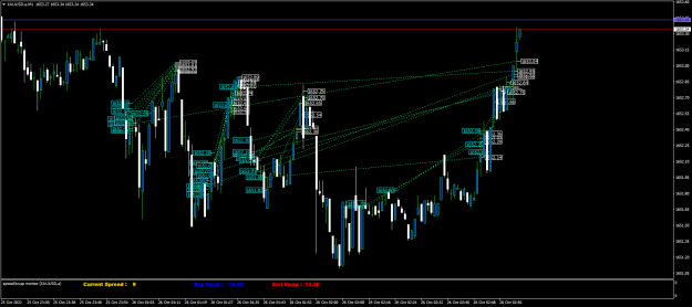 Click to Enlarge

Name: XAUUSD.aM1.png
Size: 28 KB