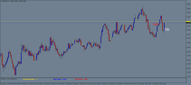 Click to Enlarge

Name: GBPUSD.aM1.png
Size: 15 KB