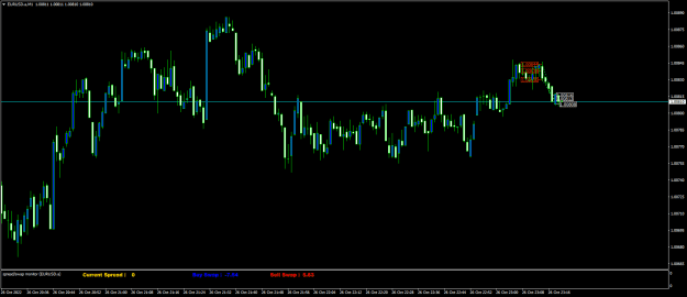 Click to Enlarge

Name: EURUSD.aM1.png
Size: 15 KB