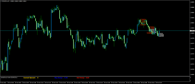 Click to Enlarge

Name: EURUSD.aM1.png
Size: 16 KB