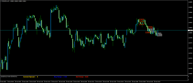 Click to Enlarge

Name: EURUSD.aM1.png
Size: 16 KB