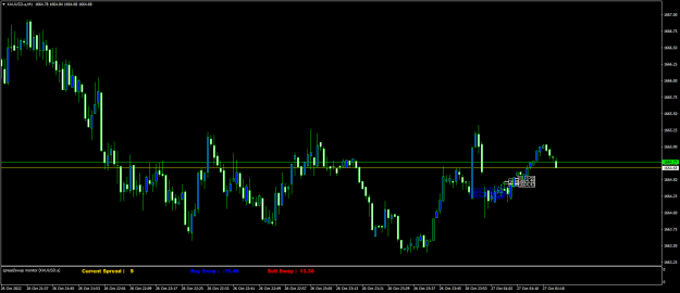 Click to Enlarge

Name: XAUUSD.aM1.png
Size: 16 KB