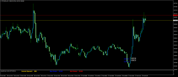 Click to Enlarge

Name: ETHUSD.aM1.png
Size: 17 KB