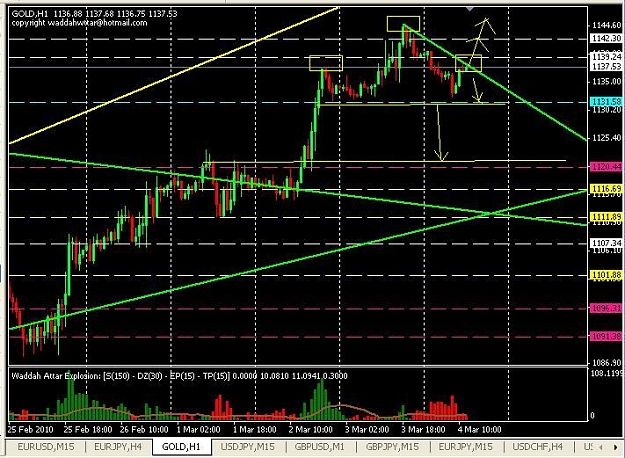 Click to Enlarge

Name: gold-h1.JPG
Size: 86 KB