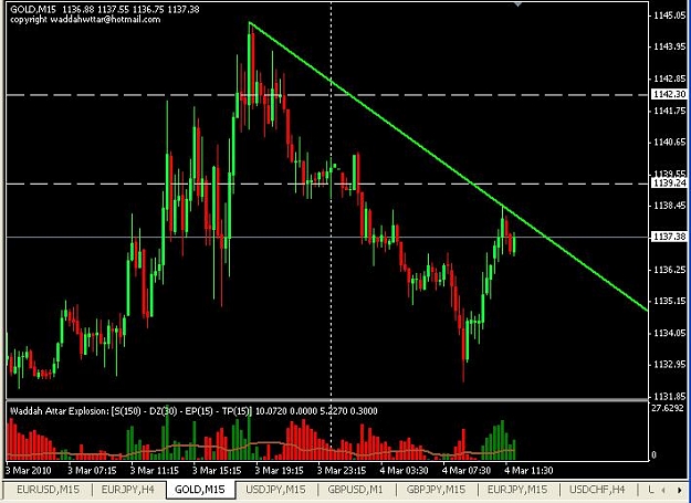 Click to Enlarge

Name: gold-m15.JPG
Size: 62 KB